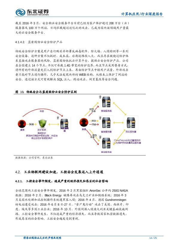 信息安全市场行业研究报告：信息安全传统市场稳增长，新兴市场多点爆发-undefined