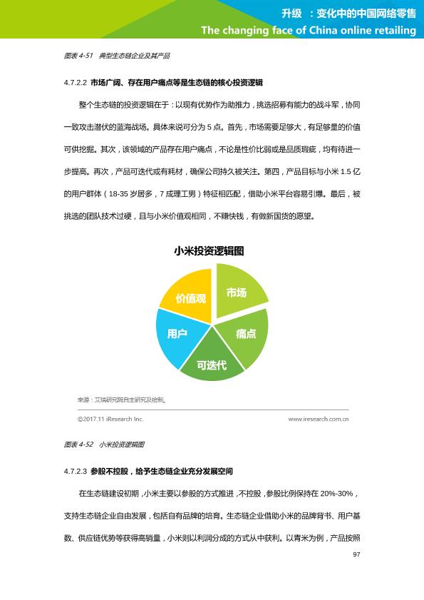 零售行业行研报告：艾瑞市场咨询-升级：变化中的中国网络零售-undefined