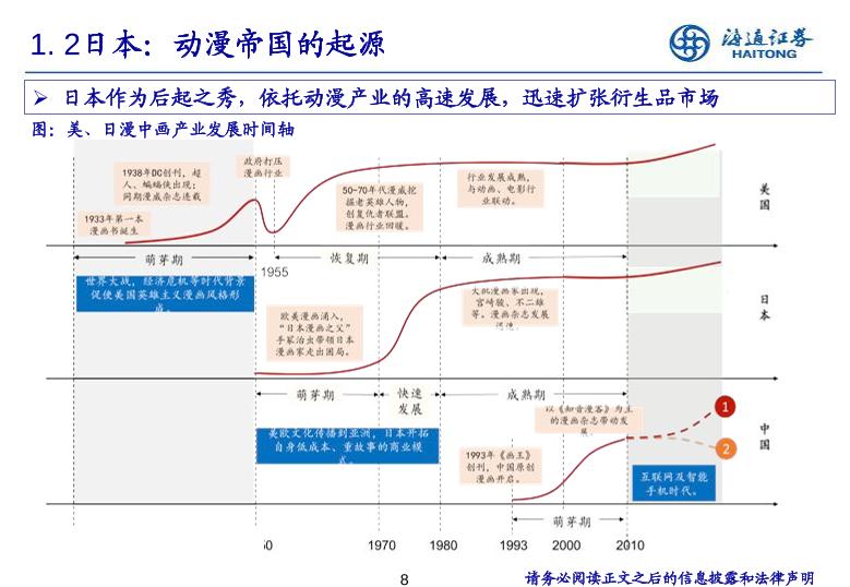 2017传媒行业深度分析研究报告-undefined