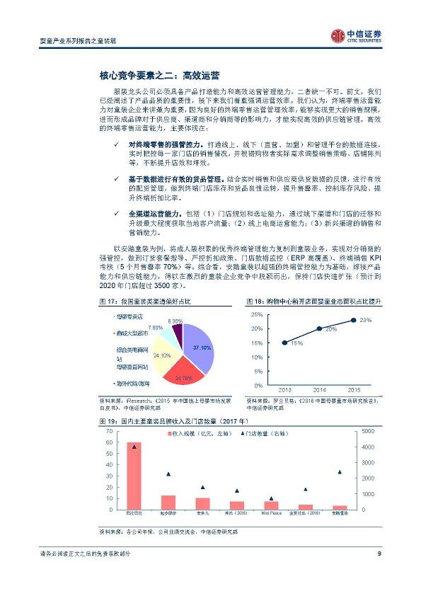纺织服装行业婴童产业系列报告之童装篇：增长提速;竞争升级，龙头崛起分天下-undefined