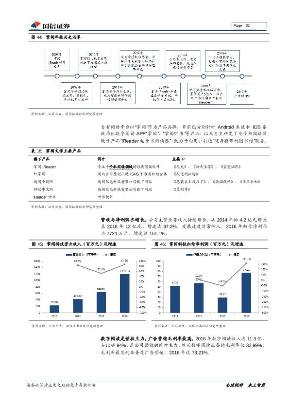 网络文学市场深度研究报告：内容铸剑，渠道为马，付费阅读浪潮兴起-20170905-undefined