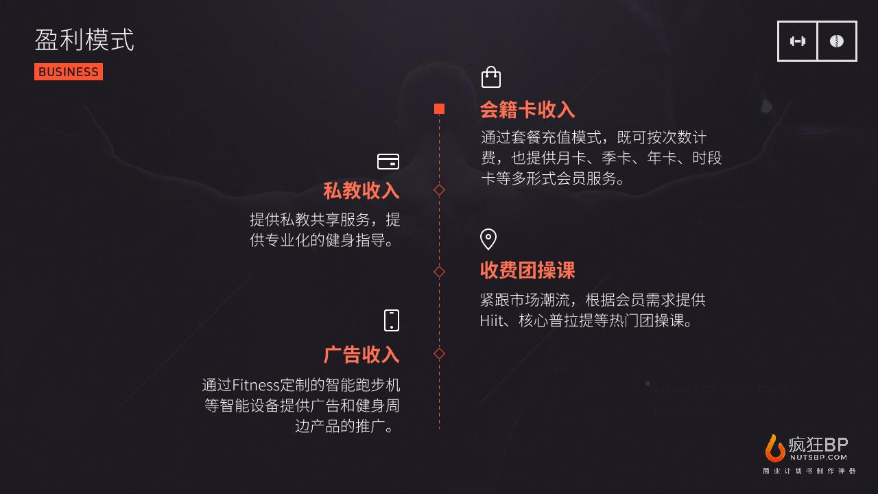 24小时智能健身房Fitness-undefined