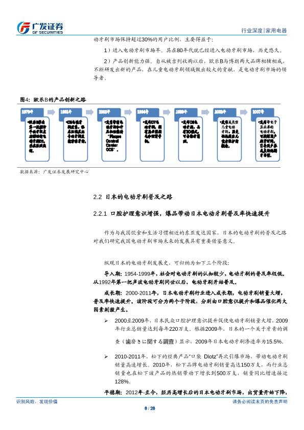 小家电行业市场分析报告：电动牙刷 全民护齿，广阔蓝海-20170820-undefined