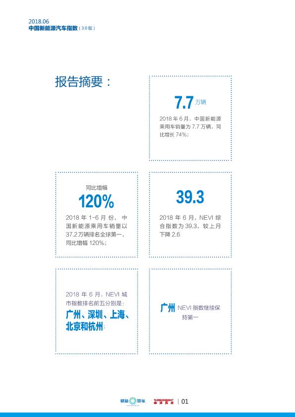 能源行业最新研究报告：2018年6月中国新能源汽车指数-undefined