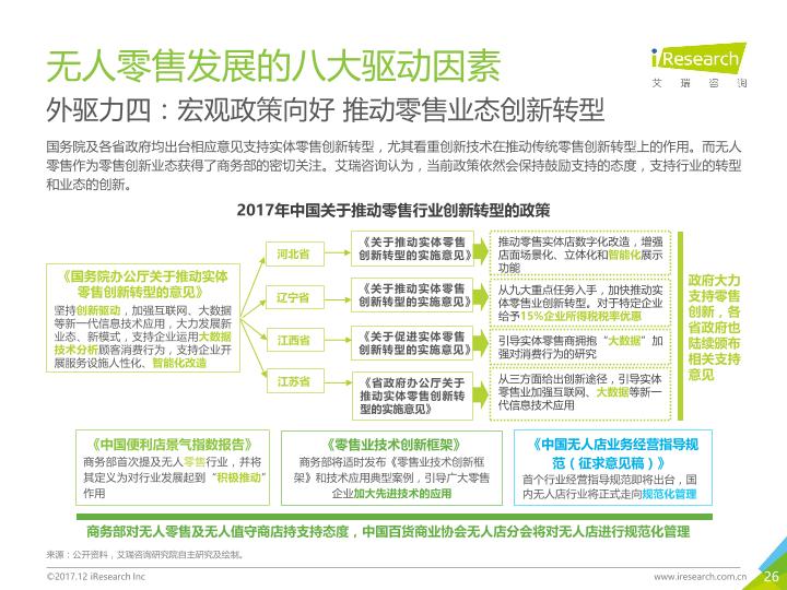 零售行业市场研究报告：2017年中国无人零售行业研究报告-undefined