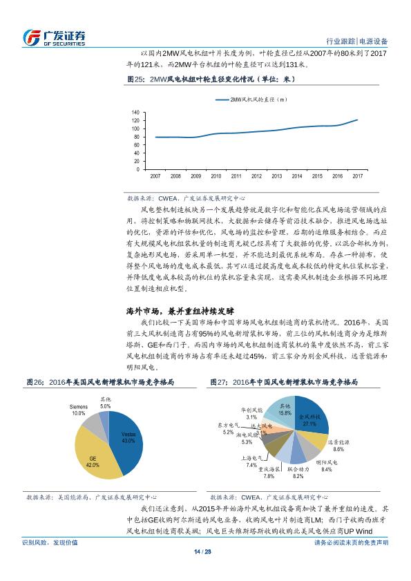 风电行业深度分析研究报告：供需改善，风电崛起-20171022-undefined