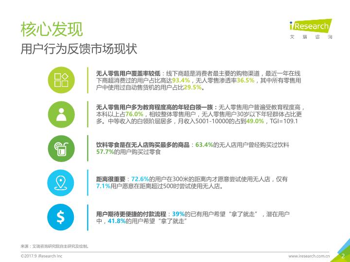 零售行业行研报告：2017年中国无人零售用户行为研究报告-undefined