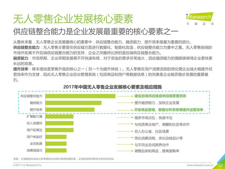 零售行业市场研究报告：2017年中国无人零售行业研究报告-undefined