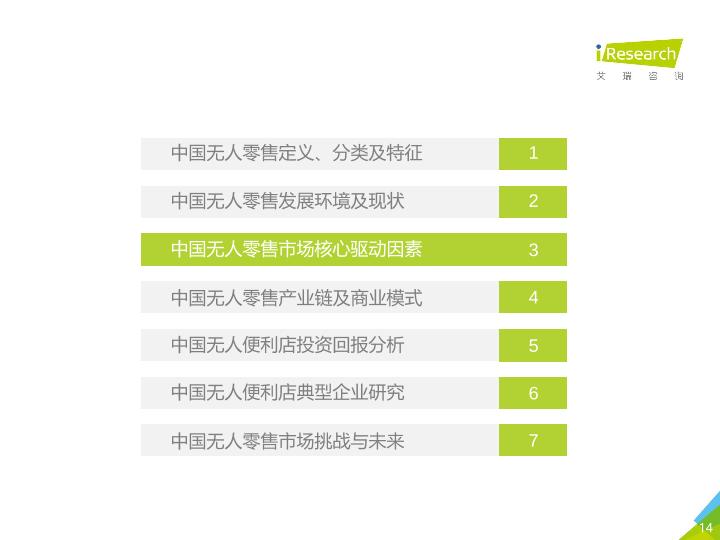 零售行业市场研究报告：2017年中国无人零售行业研究报告-undefined