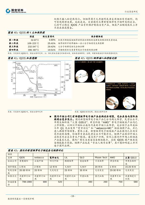 新型烟草行业深度研究报告：轻工行业“新能源”，政策若松绑催生千亿市场-undefined