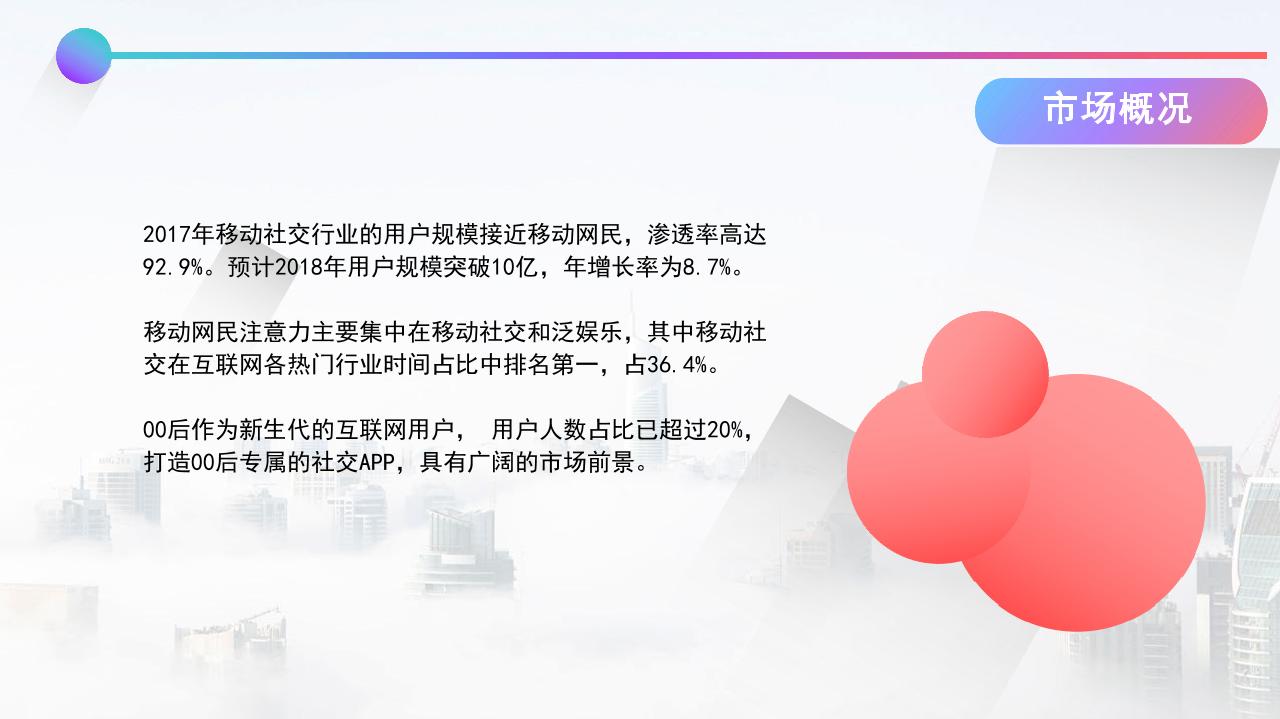 00后娱乐社交商业计划书-undefined
