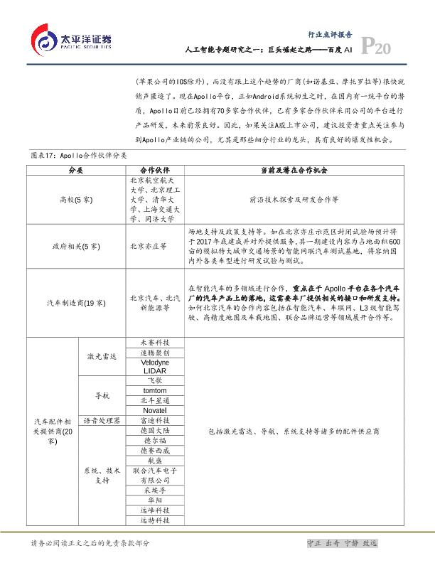 人工智能市场研究报告：巨头崛起之路——百度AI-undefined