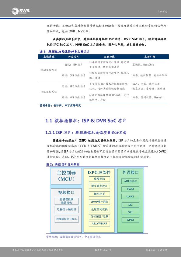 智能硬件行业研究报告：安防产业链深度解析报告之一：芯片：安防智能化-undefined