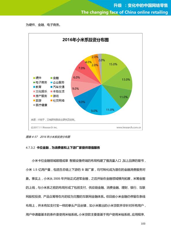 零售行业行研报告：艾瑞市场咨询-升级：变化中的中国网络零售-undefined