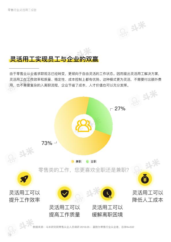 零售行业免费研究报告：零售行业灵活用工报告-undefined
