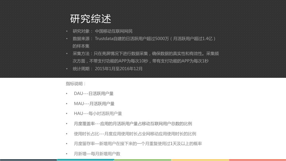 本地生活行业研究报告：2016年本地生活服务O2O白皮书-undefined