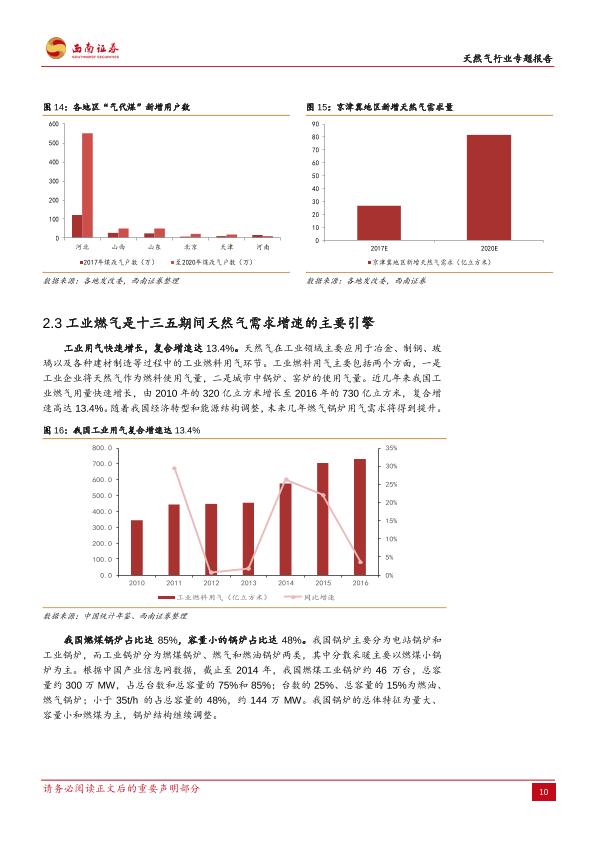 天然气行业专题研究报告：短期供需失衡，长期步入十年黄金发展期-20171212-undefined