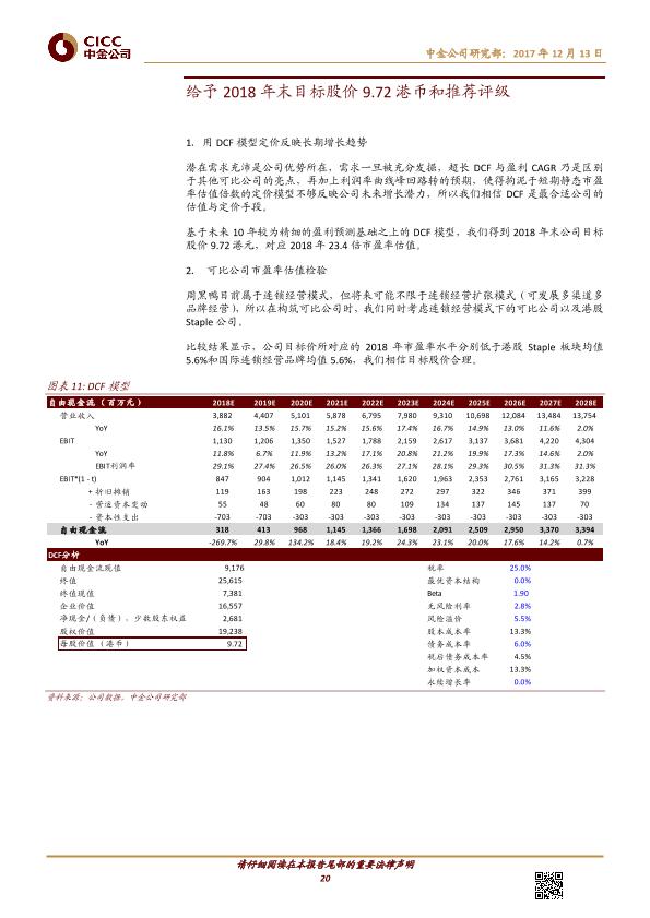 熟卤制品行业品牌分析报告：周黑鸭-01458.HK-风物长宜放眼量-20171213-undefined
