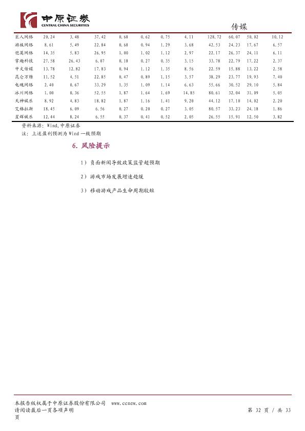 游戏行业免费研究报告：游戏行业研究：高速成长的移动游戏-undefined