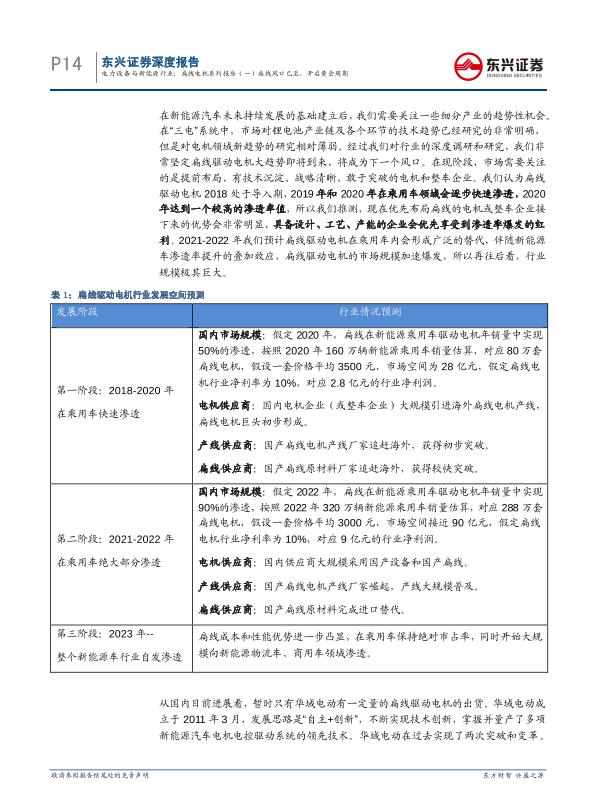 能源行业研究报告：电力设备与新能源行业深度报告：扁线电机系列报告（一）：扁线风口已至，开启黄金周期-undefined