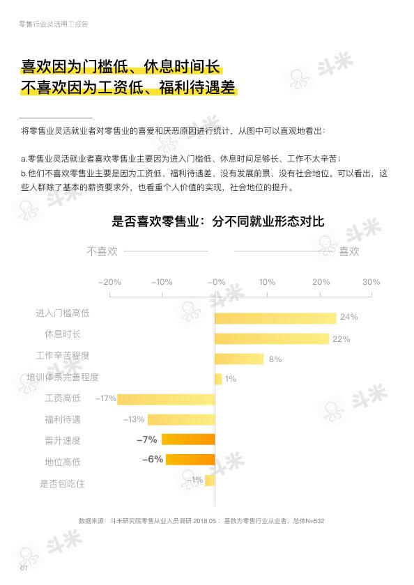 零售行业免费研究报告：零售行业灵活用工报告-undefined