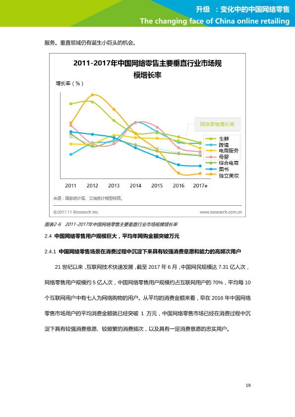 零售行业行研报告：艾瑞市场咨询-升级：变化中的中国网络零售-undefined
