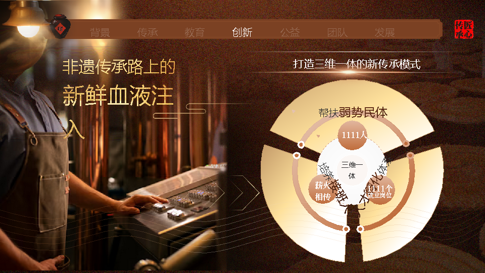 【传统文化】食醋传统文化大学生创赛互联网PPT-undefined