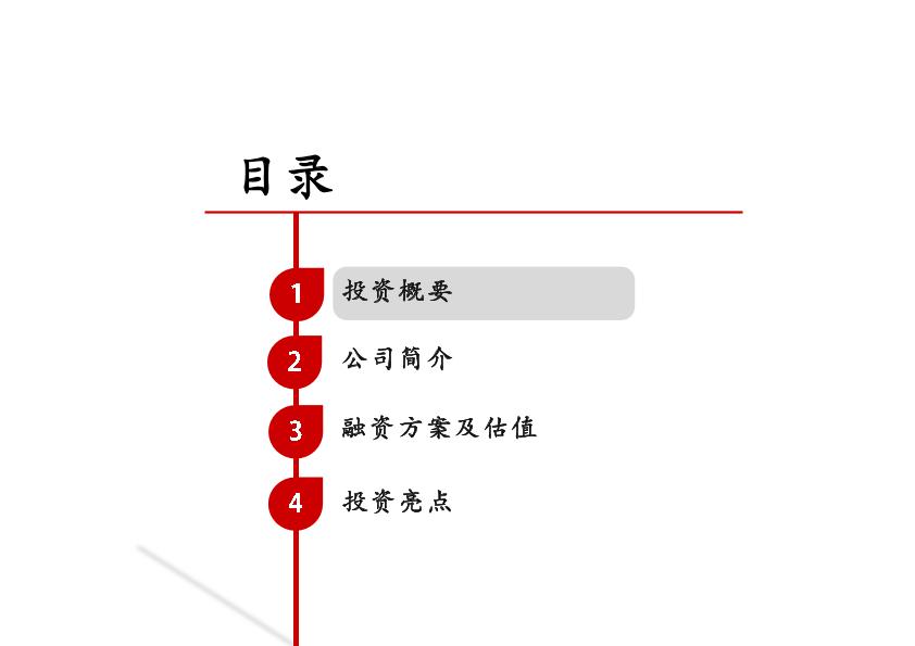 京东金融融资路演PPT-undefined