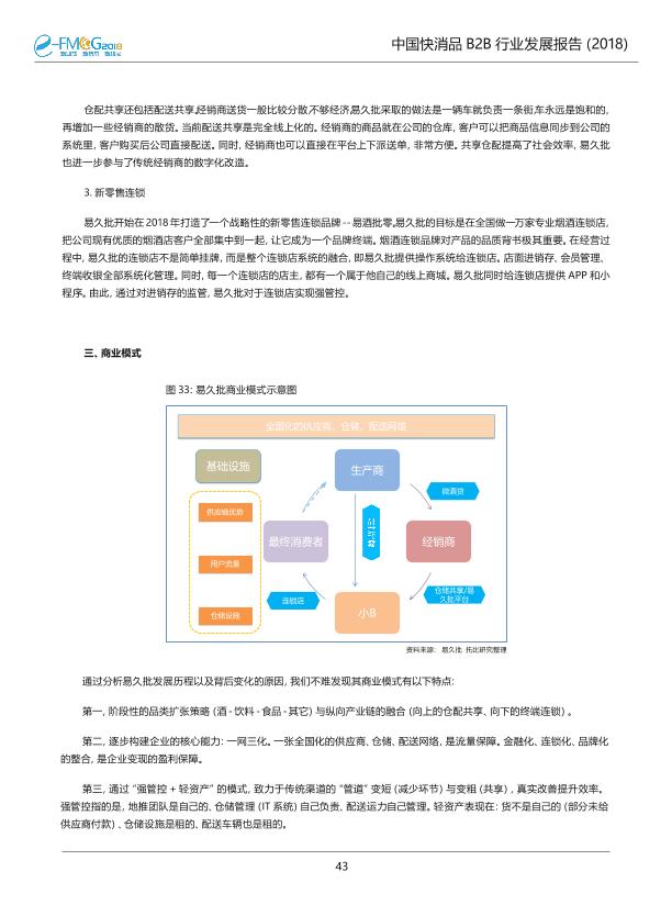 2018中国快消品B2B行业发展研究报告-undefined