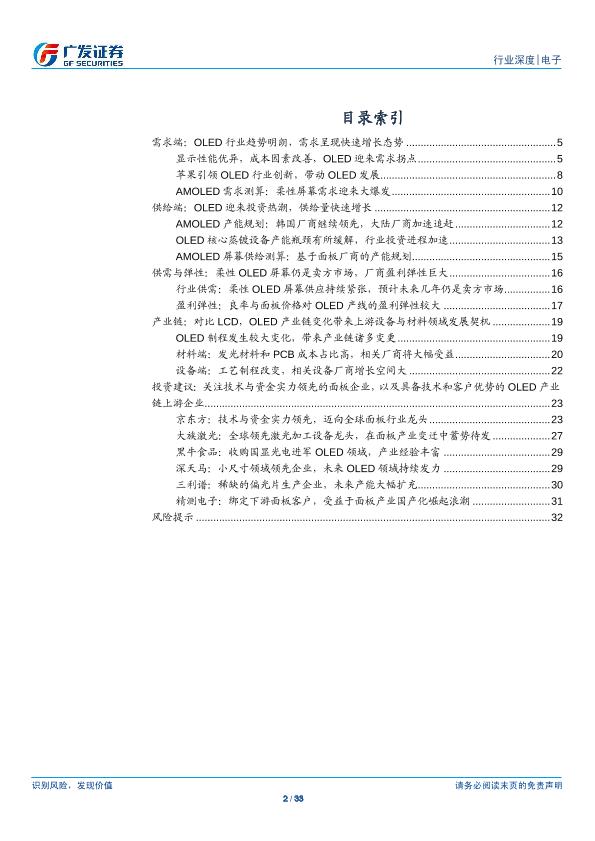 电子行业研究报告：OLED：行业供需两旺，产业链投资机会凸显-undefined