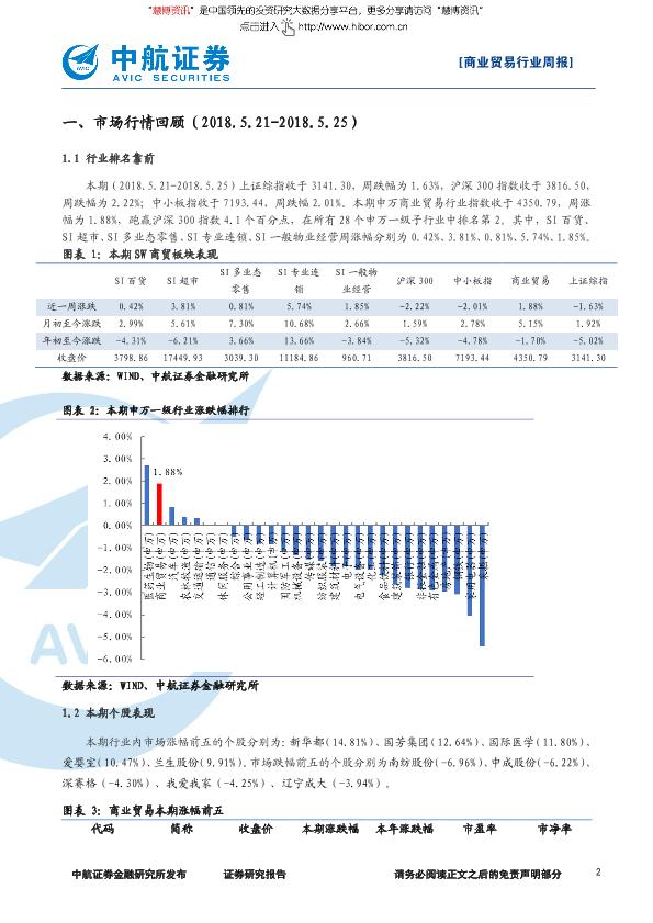 零售行业免费研究报告：2018年中航证券：无人零售扬帆起航-undefined
