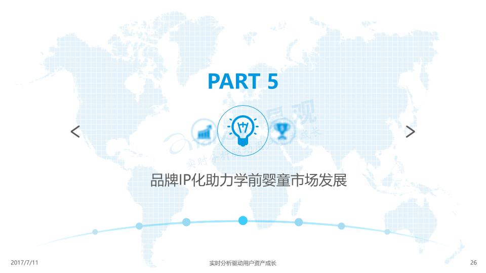 教育行业研究报告:中国互联网学前教育市场专题分析-undefined