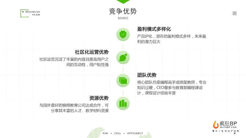 [开心编程]素质教育steam教育少儿编程商业计划书模板范文-undefined
