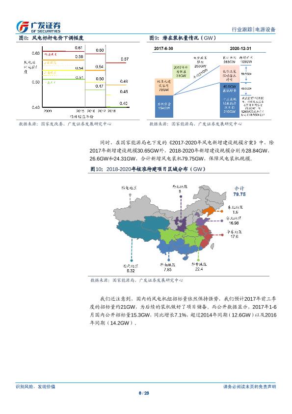 风电行业深度分析研究报告：供需改善，风电崛起-20171022-undefined