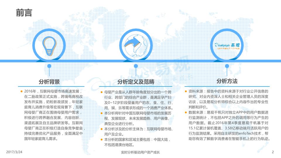 2017中国互联网母婴市场年度综合分析报告-undefined