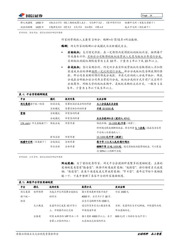 网络文学市场深度研究报告：内容铸剑，渠道为马，付费阅读浪潮兴起-20170905-undefined