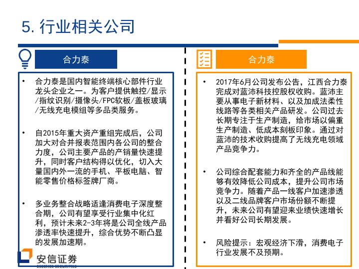 智能硬件行业研究报告-快速充电风口来临，无线充电蓄势待发-undefined