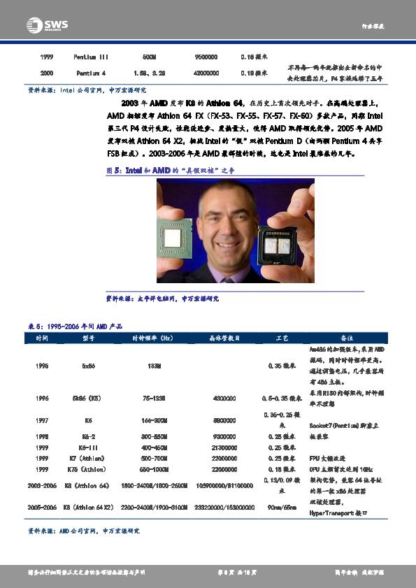 电子芯片市场研究报告：TMT产业链深度研究之十一：CPU巨头竞争史指引国产芯片发展之路-undefined