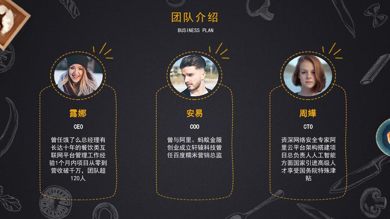 快餐贩卖机商业计划书-undefined