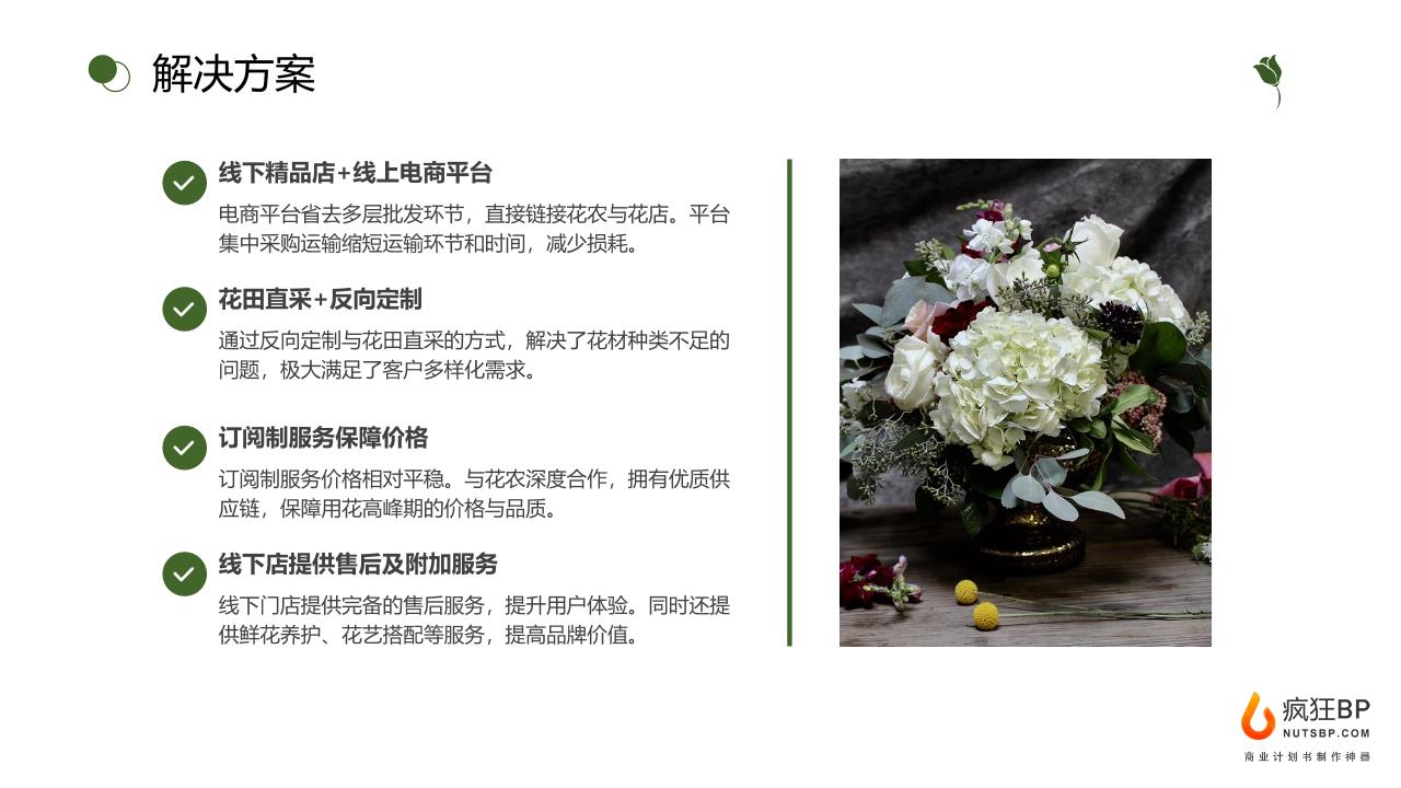 互联网鲜花电商日常配送礼品商业计划书-undefined