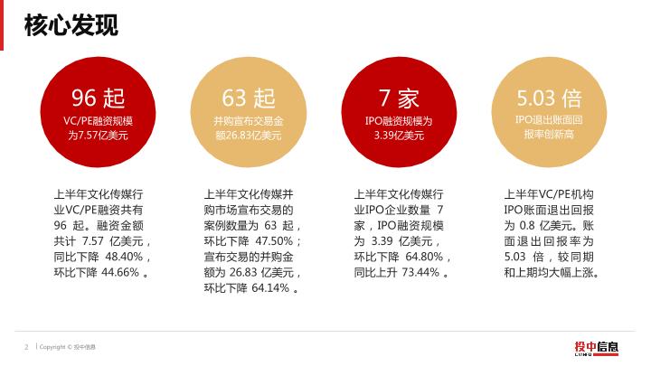 文化传媒行业上半年数据报告-20170717-undefined
