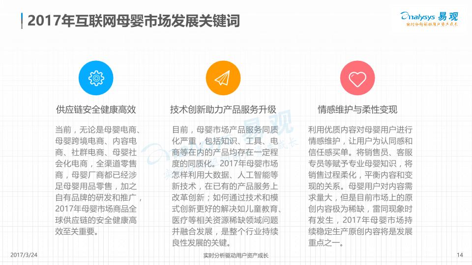 2017中国互联网母婴市场年度综合分析报告-undefined