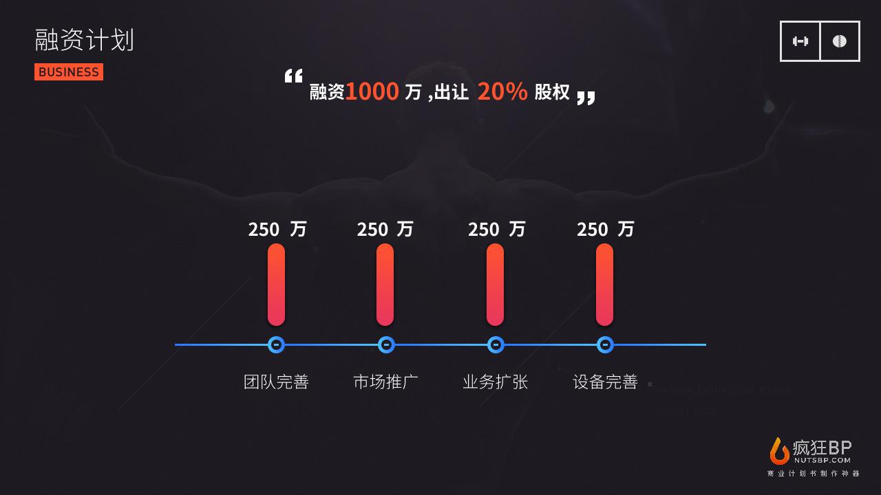 24小时智能健身房Fitness-undefined