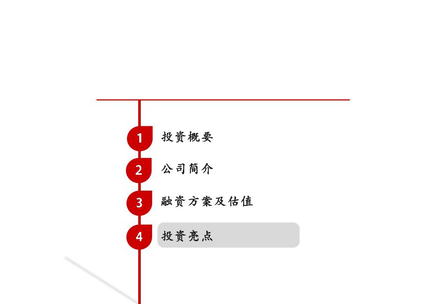 京东金融融资路演PPT-undefined