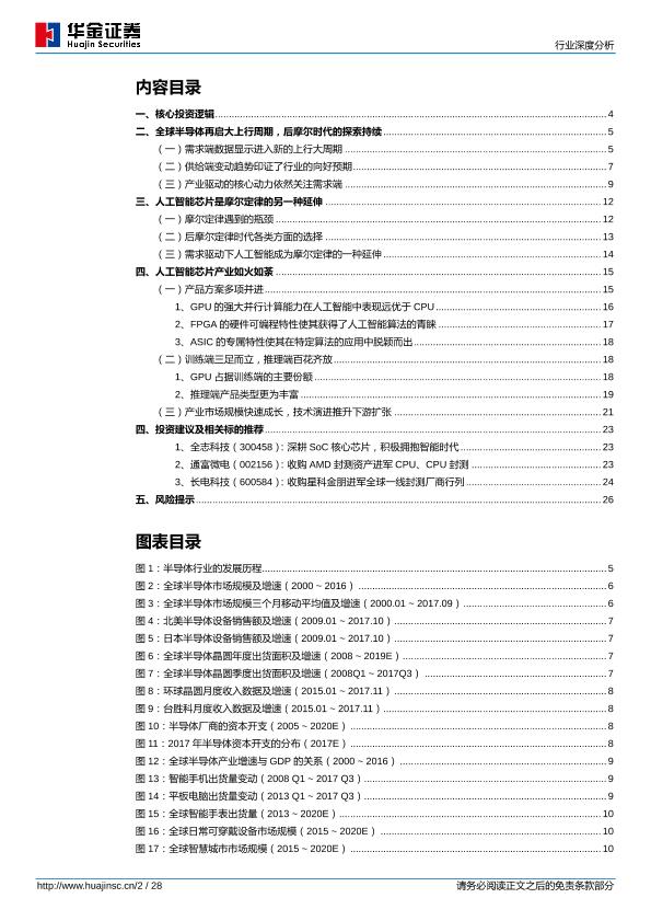 人工智能芯片行业研究报告：人工智能芯片高热度揭示半导体产业方向-undefined