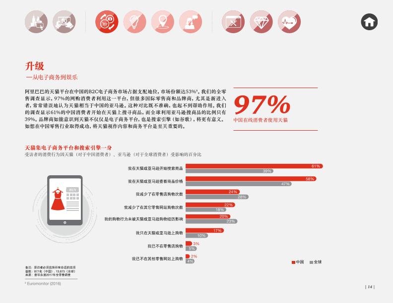 零售行业研究报告：中国零售业：智慧开启未来-undefined