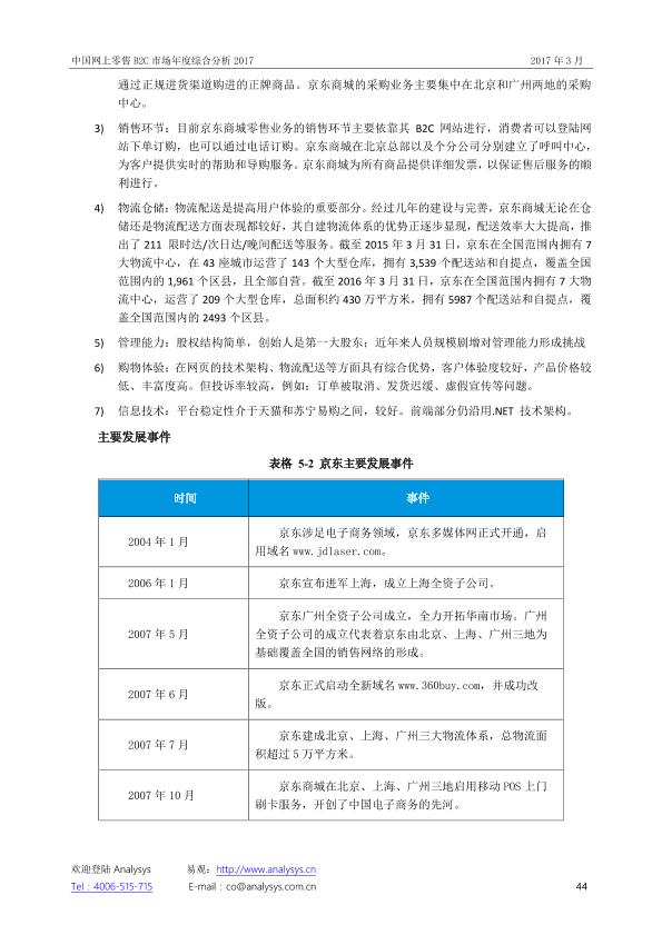 零售行业市场研究报告：中国网上零售B2C市场年度综合分析2017_V1_20170328.-undefined