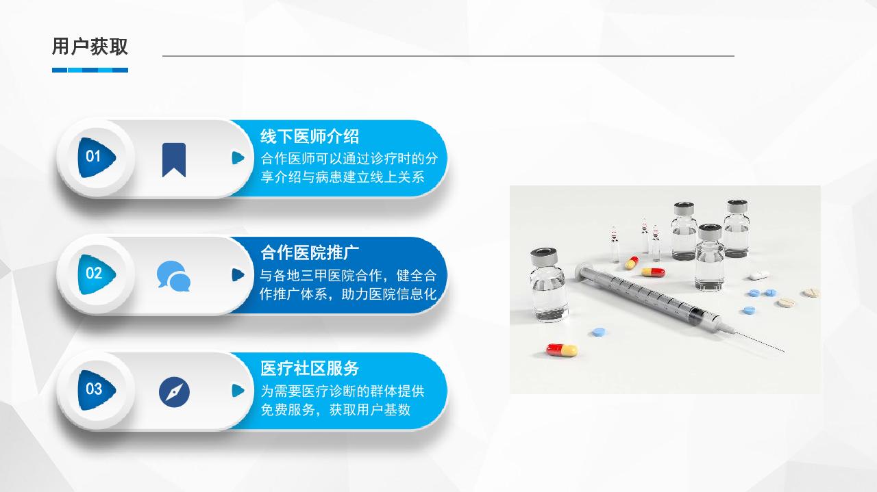医疗健康服务平台商业计划书-undefined