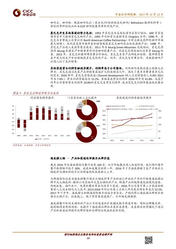 熟卤制品行业品牌分析报告：周黑鸭-01458.HK-风物长宜放眼量-20171213-undefined