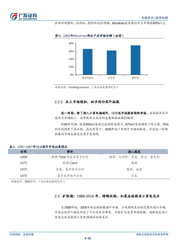 家用电器行业专题研究：百年SEB成长史-：炊具龙头向小家电龙头的进阶之路--undefined